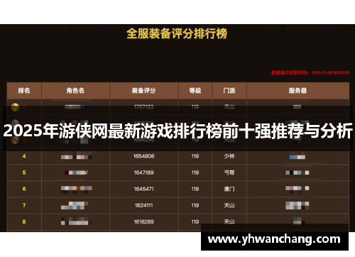 2025年游侠网最新游戏排行榜前十强推荐与分析