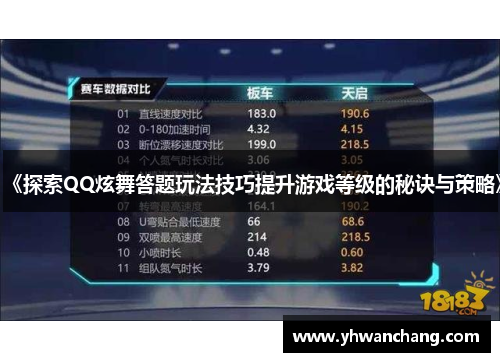《探索QQ炫舞答题玩法技巧提升游戏等级的秘诀与策略》