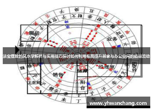 法宝摆放的风水学解析与实用技巧探讨如何利用布局提升居家与办公空间的能量流动